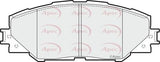 APEC Front Brake Pads PAD1592