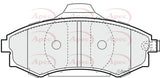 APEC Front Brake Pads PAD1203