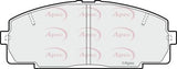 APEC Brake Pad PAD1371