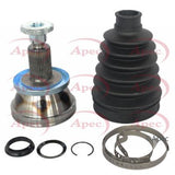 APEC CV Joint ACV1010