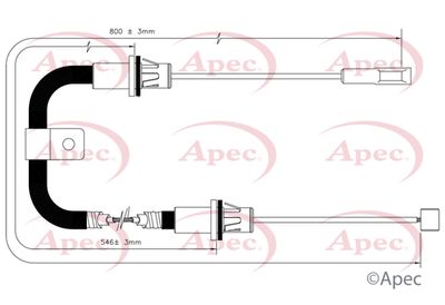 APEC Brake Cable CAB1745