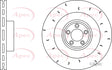 APEC DSK2917