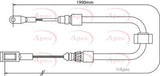 APEC Brake Cable CAB1282