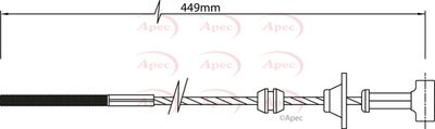 APEC Brake Cable CAB1463