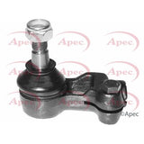 APEC Tie Rod End RH AST6124
