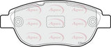 APEC Front Brake Pads PAD1450