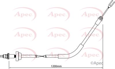 APEC Brake Cable CAB1193