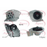 APEC Water Pump AWP1453