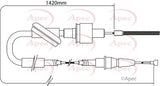 APEC Clutch Cable CAB5004