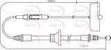 APEC Brake Cable CAB1491