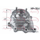 APEC Water Pump AWP1274