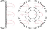 APEC Brake Drum DRM9992