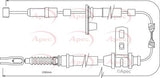 APEC Brake Cable CAB1296
