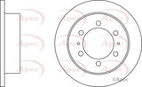 APEC Brake Disc DSK2070