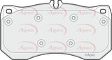 APEC Front Brake Pads PAD1910