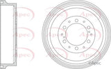 APEC Brake Drum DRM9212