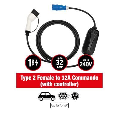 APEC 32A Type 2 Female To Commando Plug With Contr AEC108