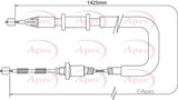 APEC Brake Cable CAB1306