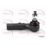 APEC Tie Rod End RH AST7044