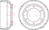 APEC Brake Drum DRM9920