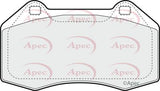 APEC Front Brake Pads PAD1416