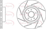 APEC Brake Disc DSK3287