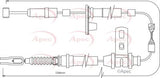 APEC Brake Cable CAB1391