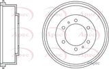 APEC Brake Drum DRM9951