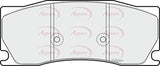 APEC Front Brake Pads PAD1724