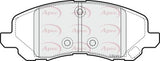 APEC Front Brake Pads PAD1544