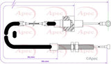 APEC Clutch Cable CAB5025
