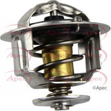 APEC Thermostat ATH1207