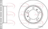 APEC Brake Disc DSK2139