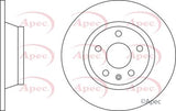 APEC Brake Disc DSK2788